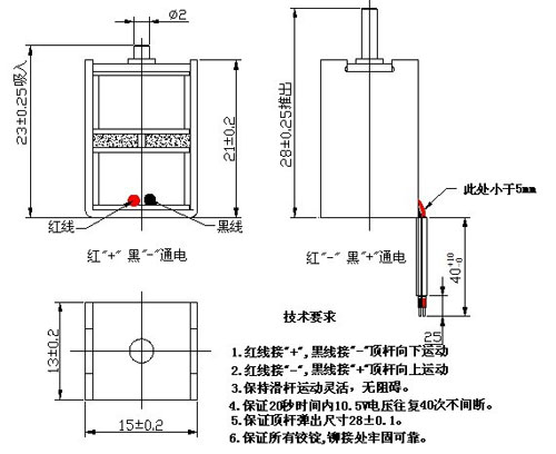 自保持九游·官方版web站入口原理
